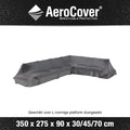 Aerocover rechts platform-hoekset-350x275-rechts-antraciet-