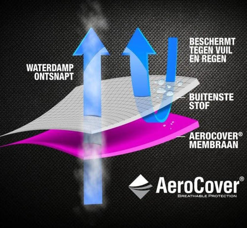 aerocover-tuinsethoes-305x190xh85-cm-aerocover